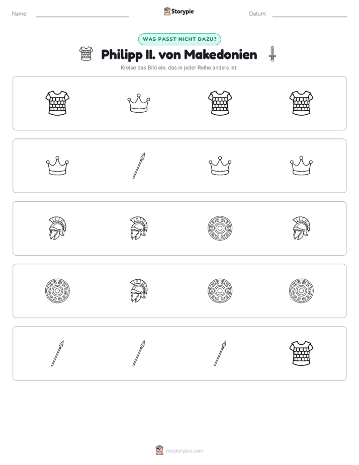 Das Andersartige