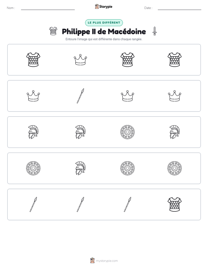 Celui qui ne correspond pas