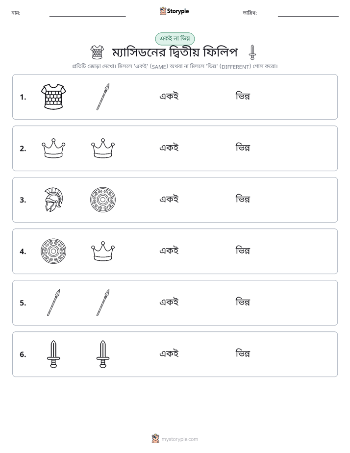 একই বা ভিন্ন