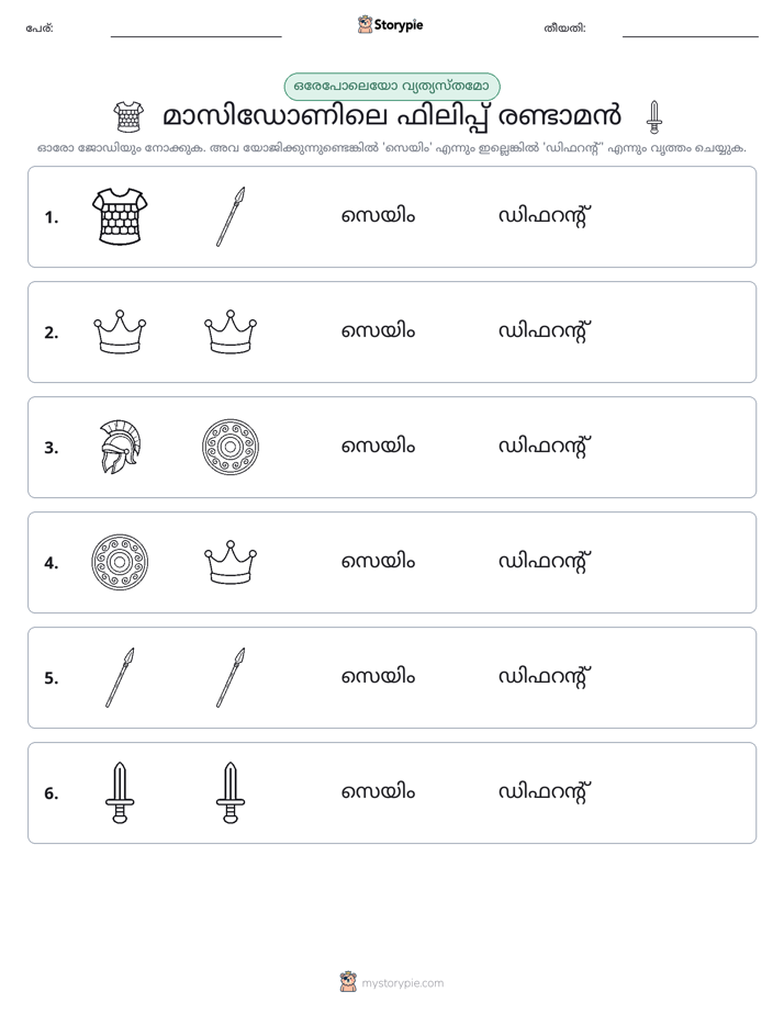 ഒന്നോ വ്യത്യാസമോ