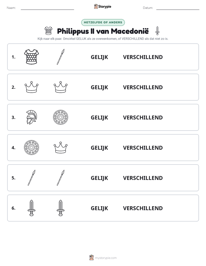 Zelfde of Verschillend