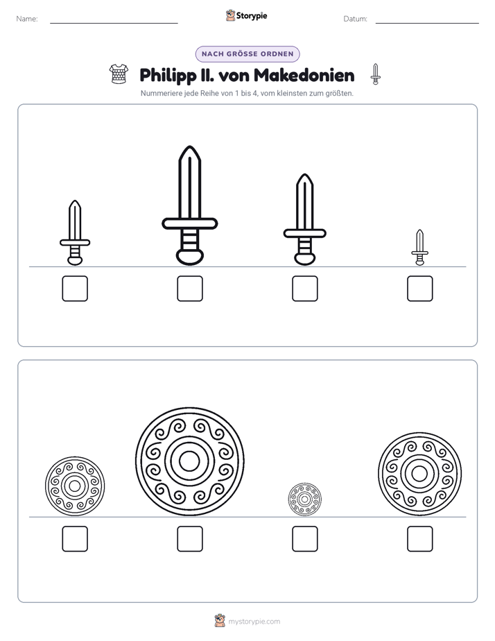 Größenordnung