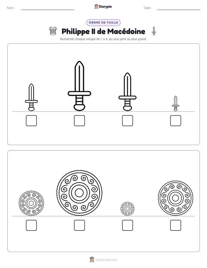 Ordre de Taille