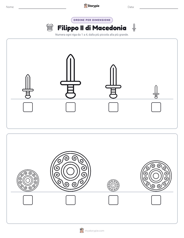 Ordine di Dimensione
