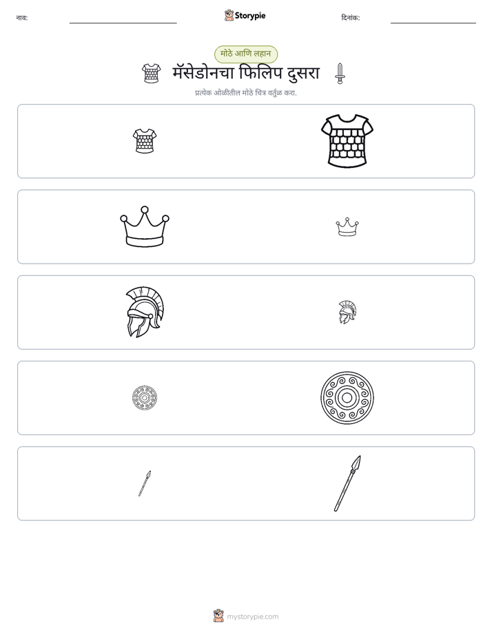 वर्गीकरण