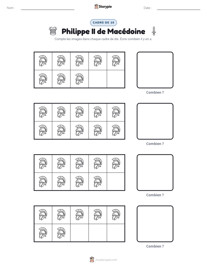 Cadre de Dix