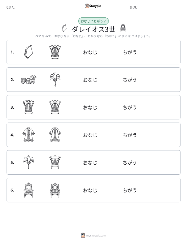 同じか違うか