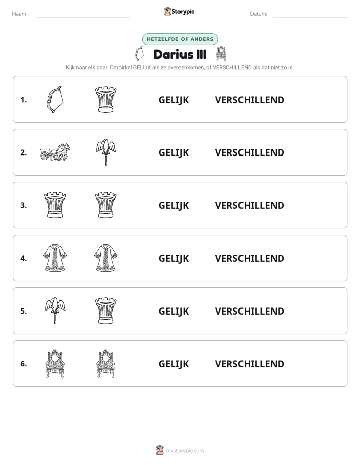 Zelfde of Verschillend