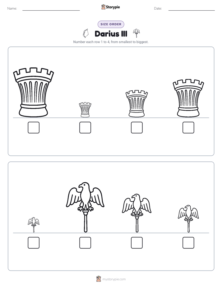 Size Order