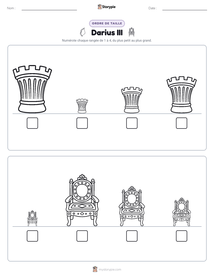 Ordre de Taille