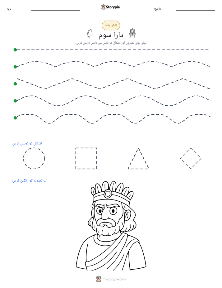 نقشہ بنانا