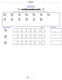 Achämenidenreich druckbare Arbeitsblatt Vorschau