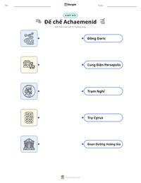 Xem trước tài liệu in sẵn Đế chế Achaemenid