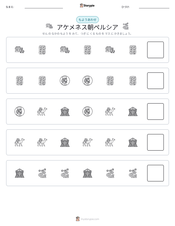 パターン