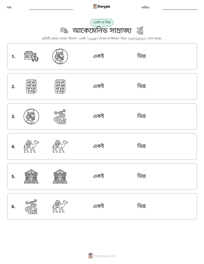 একই বা ভিন্ন
