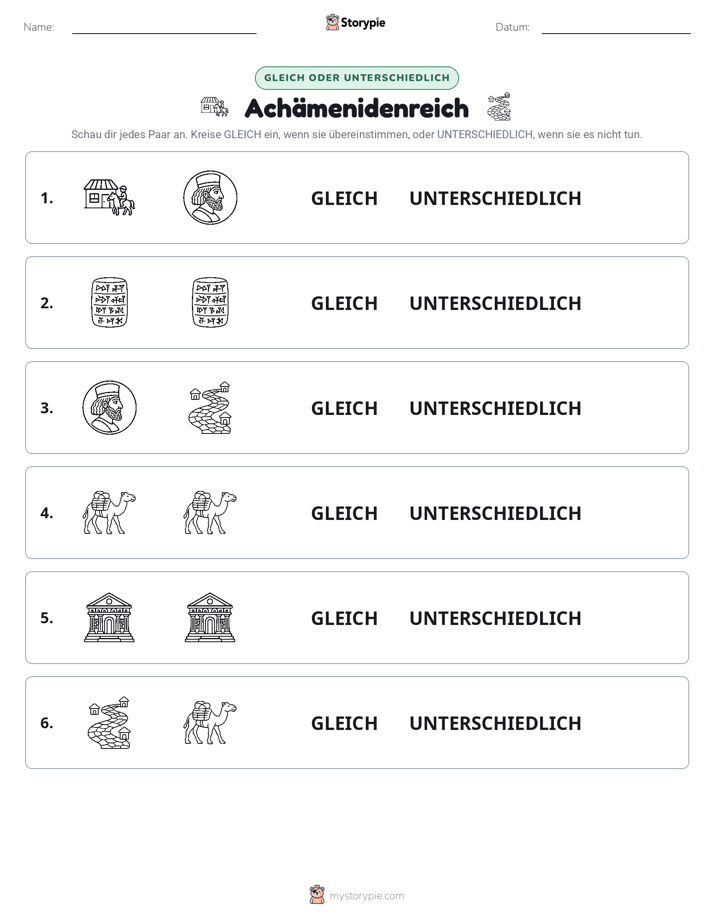 Gleich oder Anders