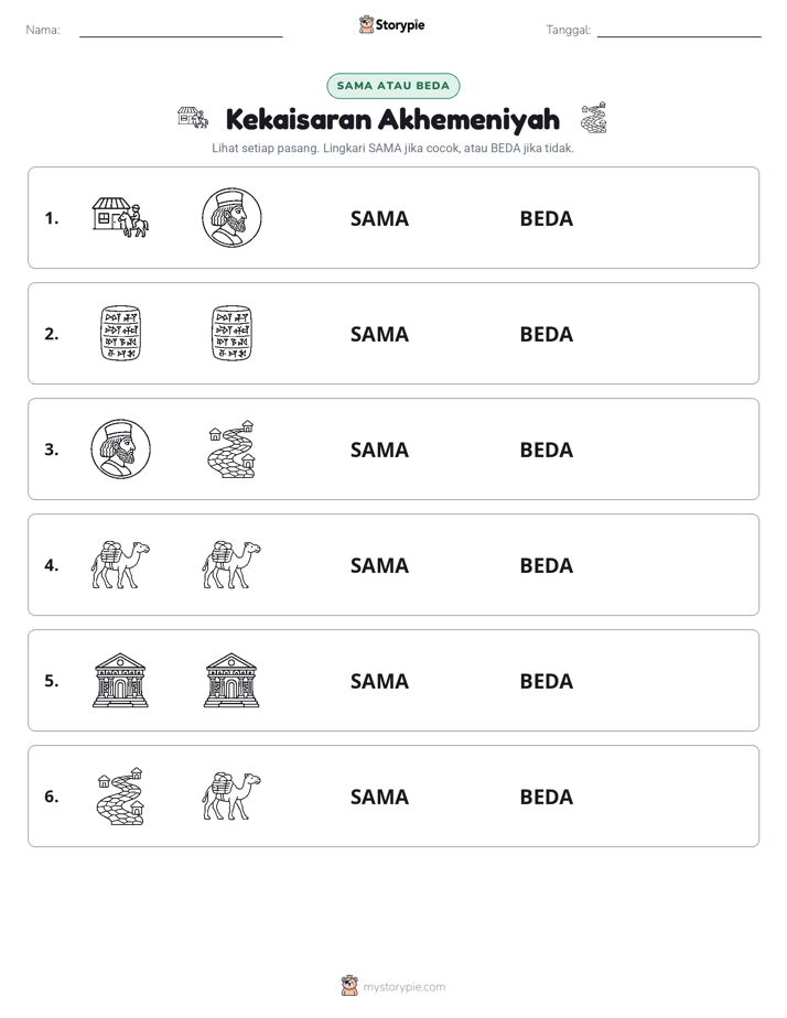 Sama atau Berbeda