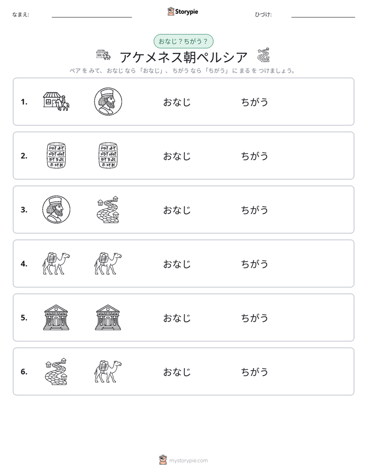 同じか違うか