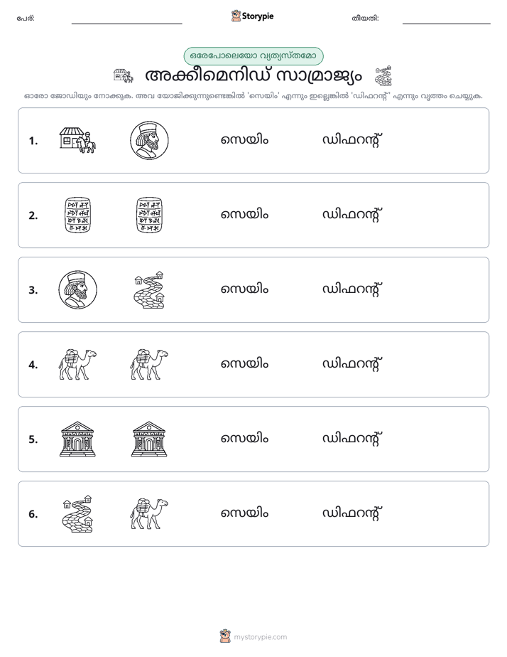 ഒന്നോ വ്യത്യാസമോ