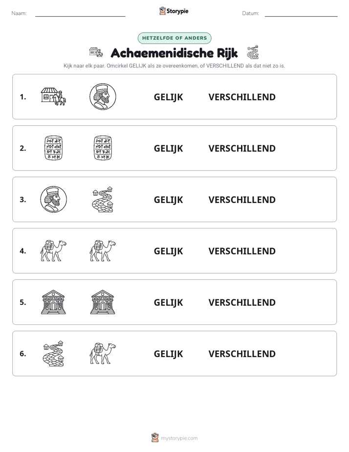 Zelfde of Verschillend