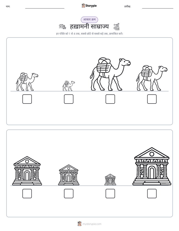 आकार क्रम