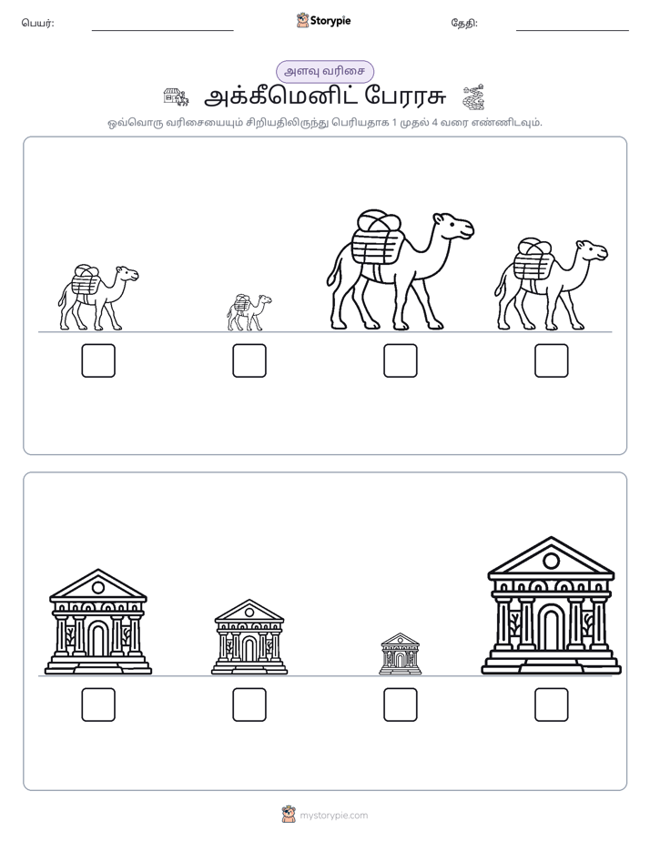 அளவீட்டு வரிசை