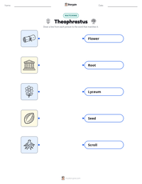 Theophrastus printable worksheet preview
