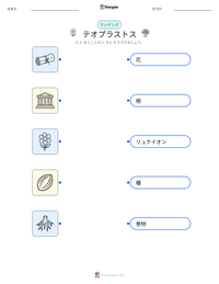 テオプラストス の印刷可能ワークシートプレビュー