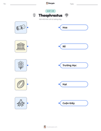 Xem trước tài liệu in sẵn Theophrastus
