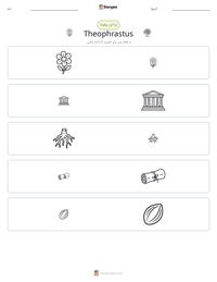 Theophrastus پرنٹ کرنے کے قابل ورکشیٹ کا پیش نظارہ
