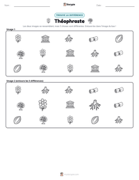 Aperçu de la feuille de travail imprimable Théophraste