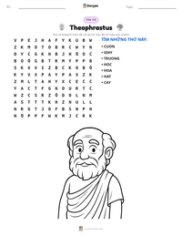 Xem trước tài liệu in sẵn Theophrastus