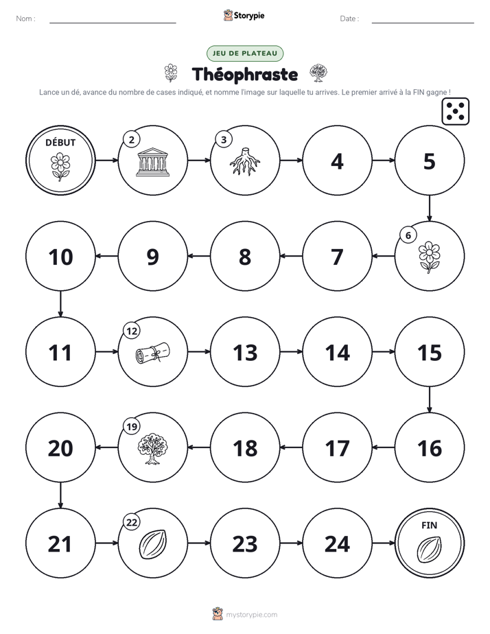 Jeu de Rouler & Avancer