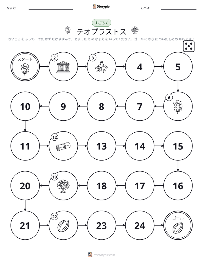 ロール＆ムーブゲーム