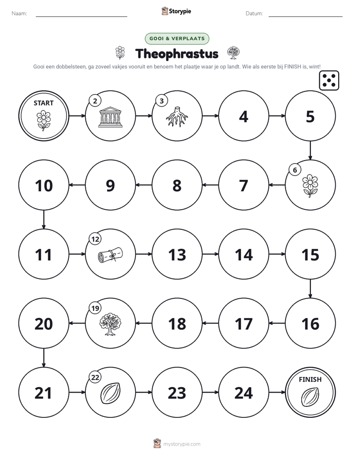 Rol & Beweeg Spel