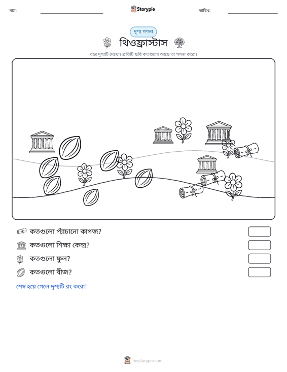 গণনা দৃশ্য