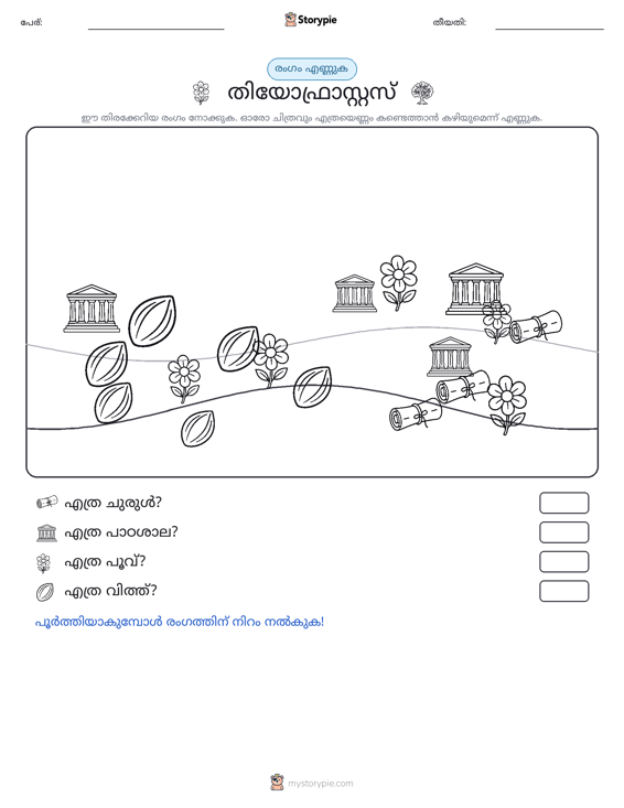 എണ്ണുന്ന ദൃശ്യങ്ങൾ
