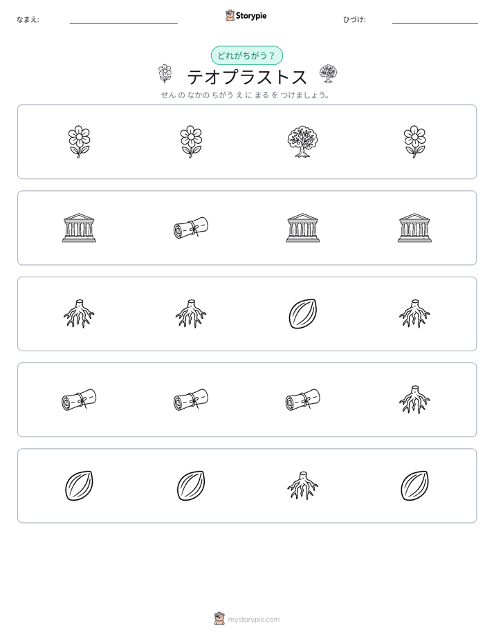 異なるものを見つけよう