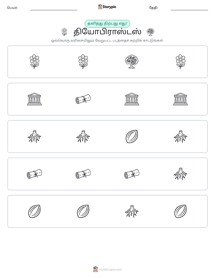 தவறானது