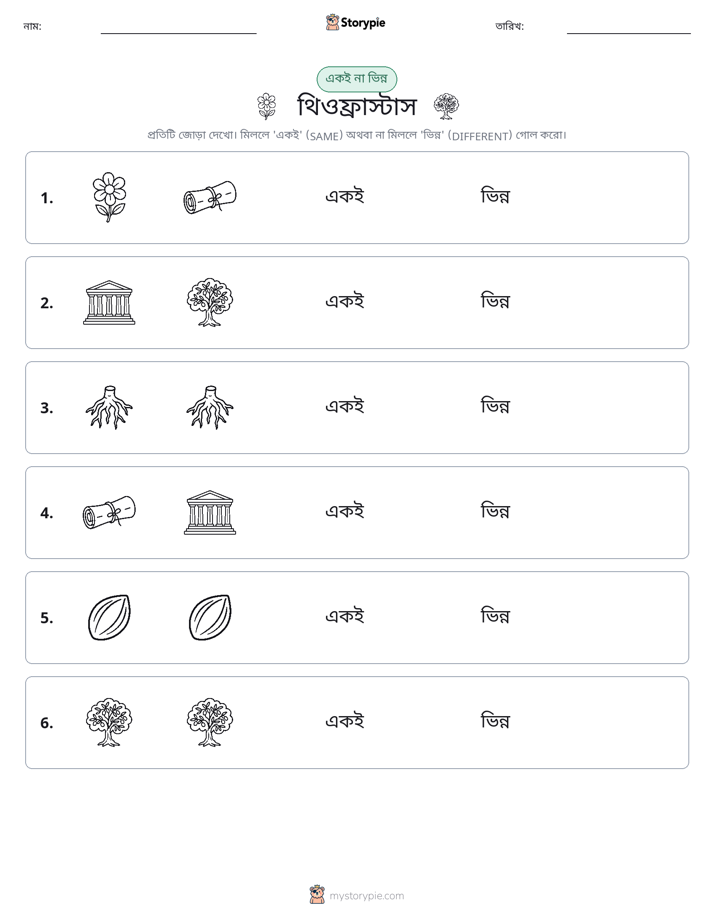 একই বা ভিন্ন