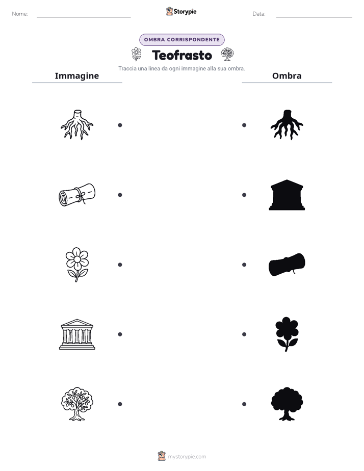 Corrispondenza Ombra