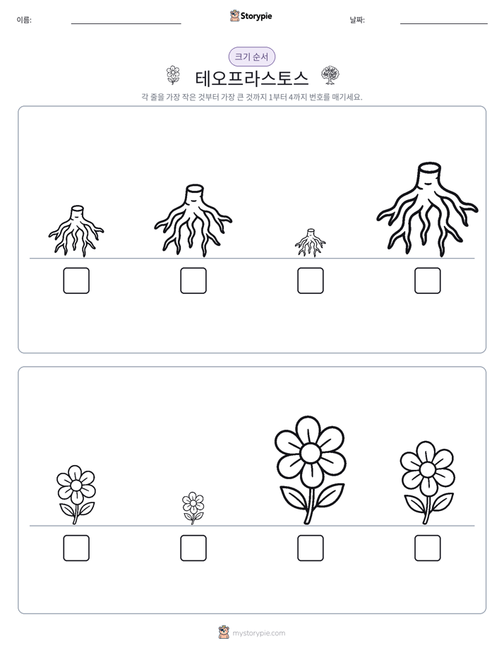크기 순서