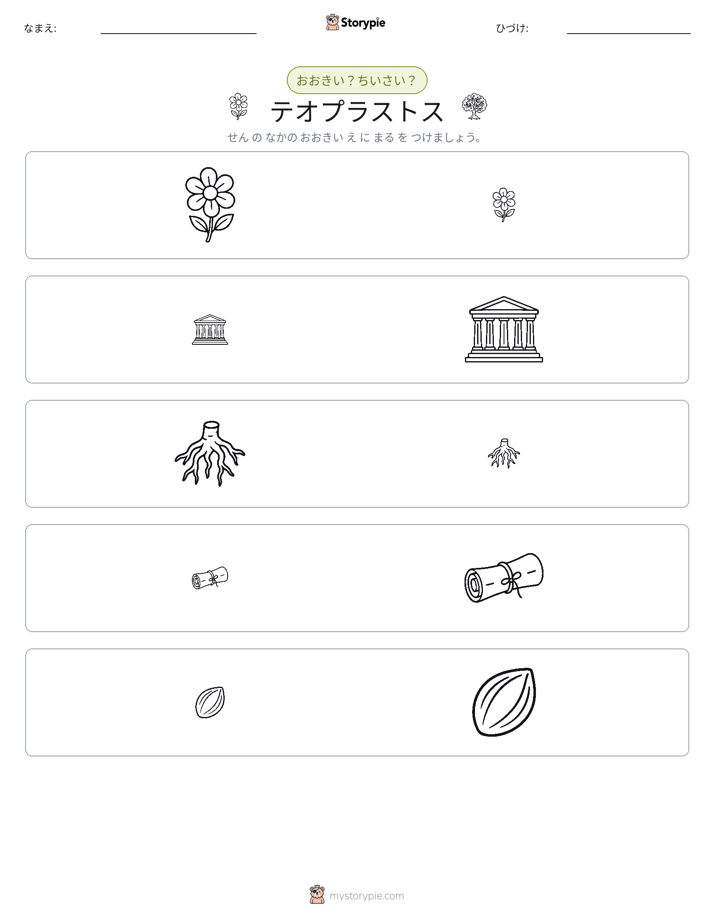 ソーティング