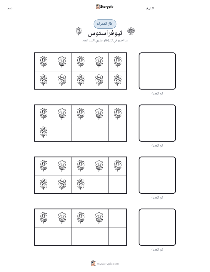 إطار العشرة