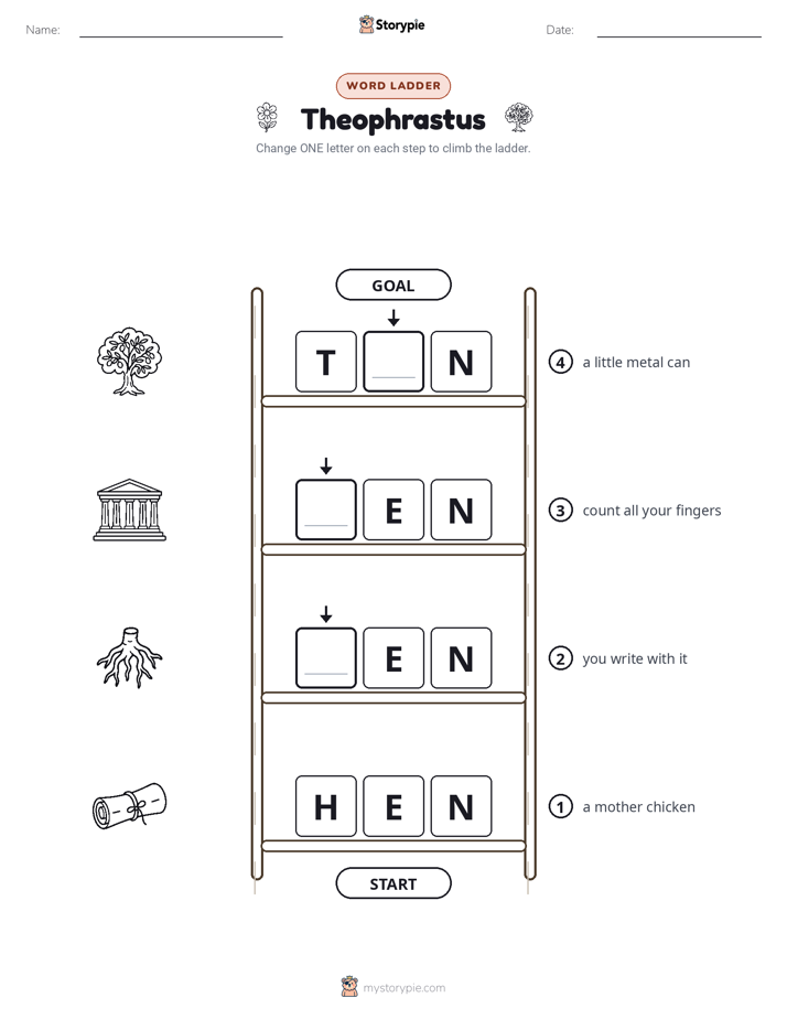 Word Ladder