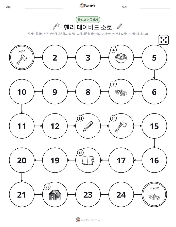 주사위 굴리고 이동하기 게임