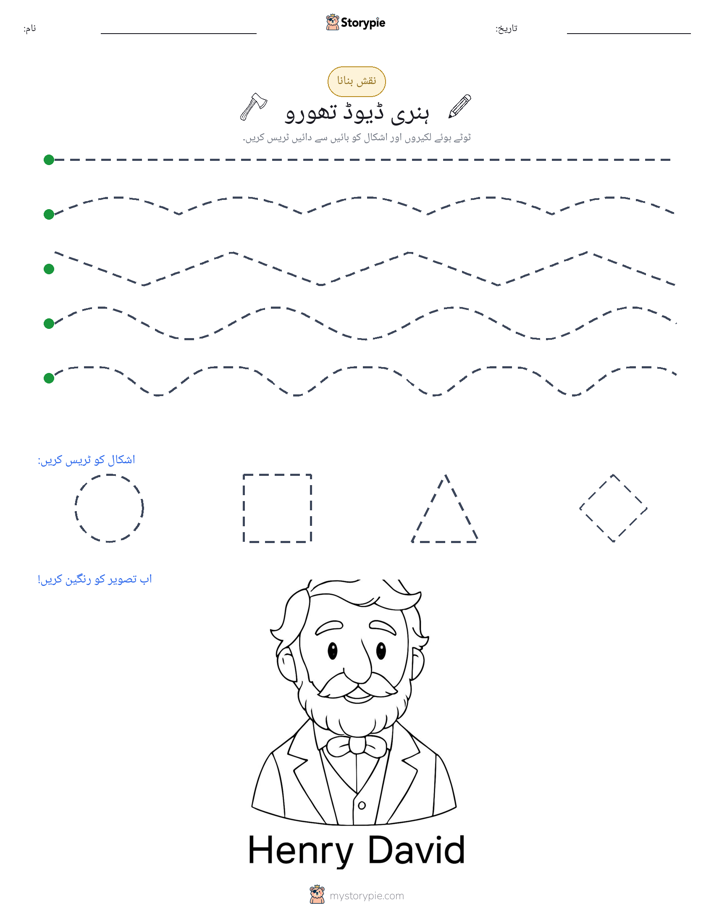 نقشہ بنانا