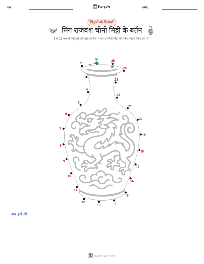 बिंदु से बिंदु