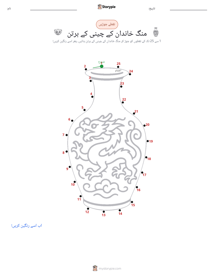 نقطے سے نقطے تک