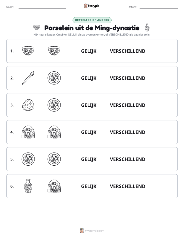 Zelfde of Verschillend